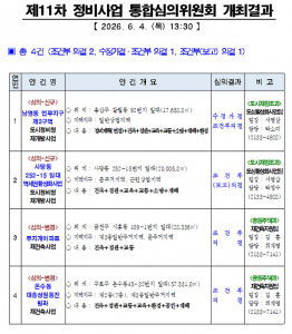 2026년 제11차 서울시 정비사업 통합심의위원회 개최결과